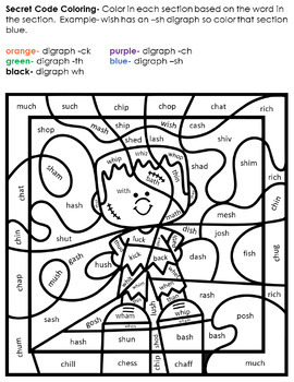 Reading System Step 1 No Prep Halloween Color By Code- FUN CVC Words Review - Image 3