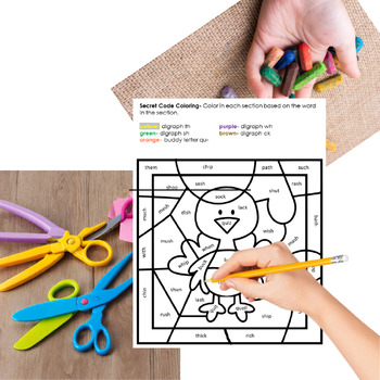 Reading System Step 3 No Prep Thanksgiving Color By Code- FUN Closed, Multisyllable Review - Image 4