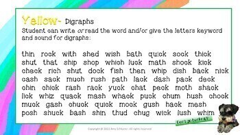 Reading System Step 1 Wheel of Fortune Phonics Game- Reviews CVC words - Image 3