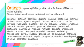 Reading System Step 5 Wheel of Fortune Phonics Game- Reviews Open Syllables - Image 3
