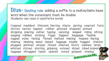 Reading System Step 10 Wheel of Fortune Phonics Game- Reviews Advanced Phonics - Image 3