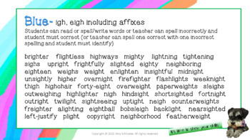 Reading System Step 11 Wheel of Fortune Phonics Game- Reviews Advanced Phonics - Image 3